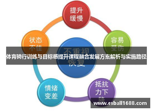 体育骑行训练与目标感提升课程融合发展方案解析与实施路径