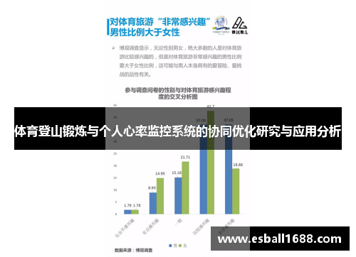 体育登山锻炼与个人心率监控系统的协同优化研究与应用分析