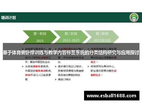 基于体育俯卧撑训练与教学内容标签系统的分类结构研究与应用探讨
