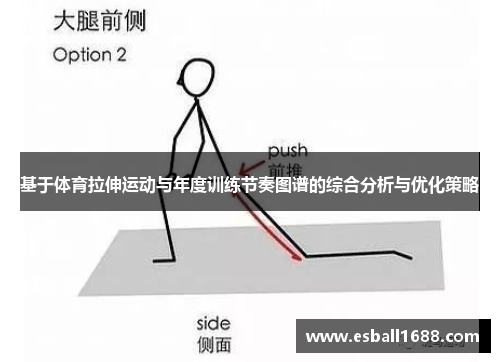 基于体育拉伸运动与年度训练节奏图谱的综合分析与优化策略