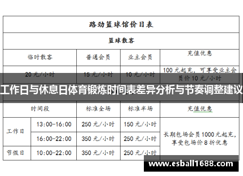 工作日与休息日体育锻炼时间表差异分析与节奏调整建议